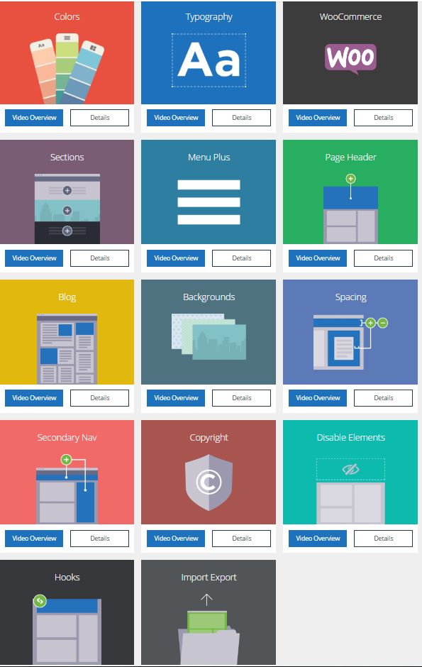 mejor plantilla para wordpress